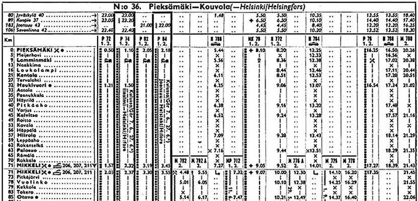 train schedule in the 60ties