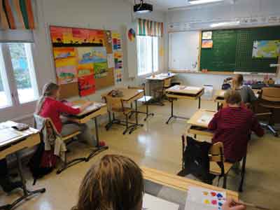 map of my environment 1st session