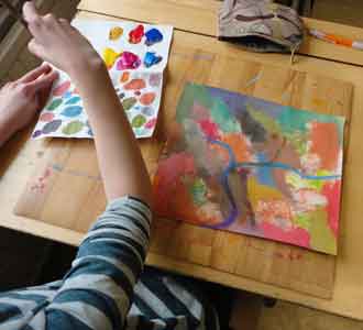 map of my environment 2nd session