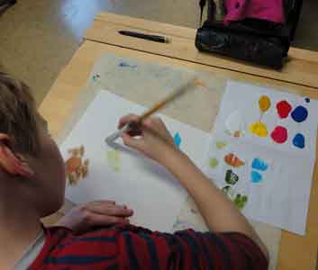 map of my environment 1st session