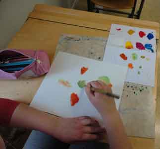 map of my environment 1st session