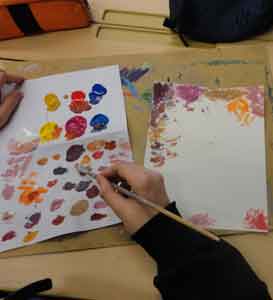 painting about the map of my environment