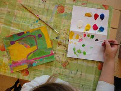 2nd session map of my environment