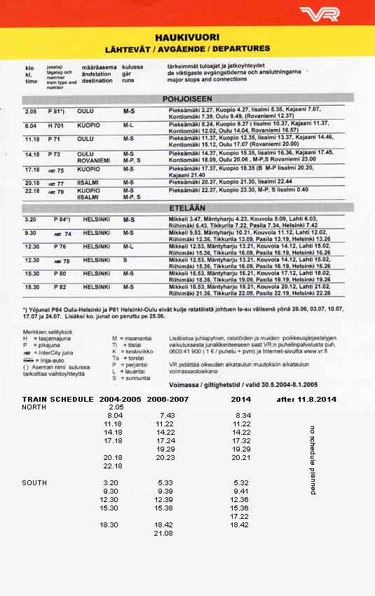 train schedule railway station Haukivuori